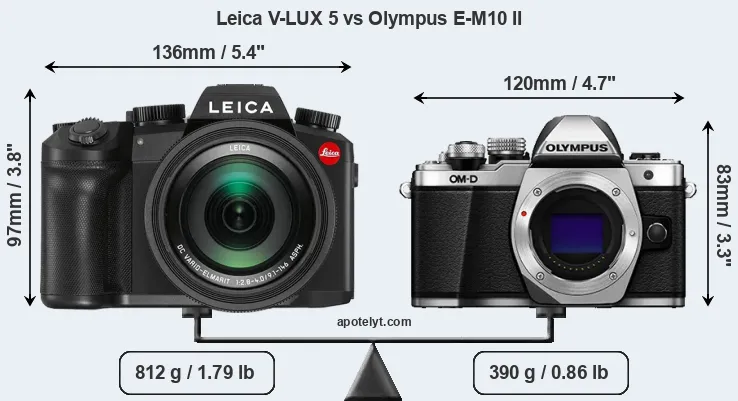 Size Leica V-LUX 5 vs Olympus E-M10 II