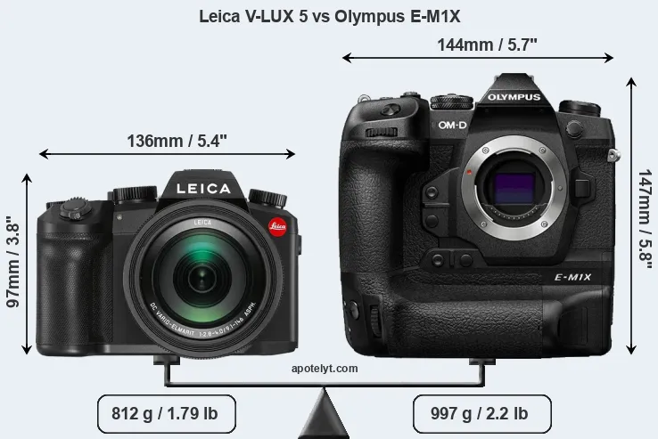 Size Leica V-LUX 5 vs Olympus E-M1X