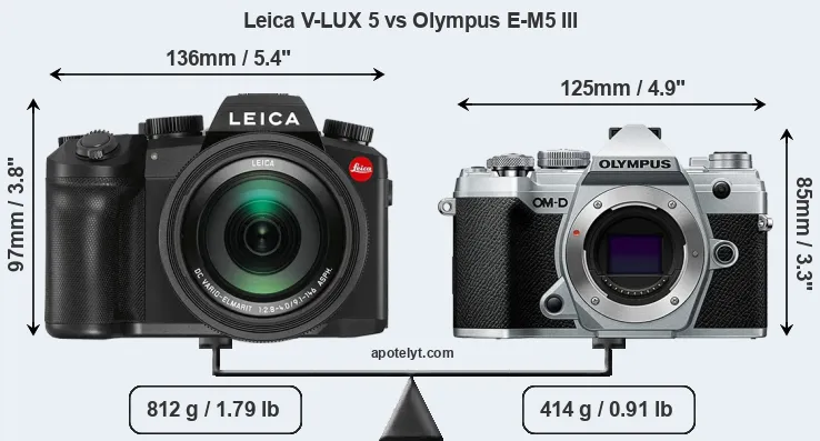 Size Leica V-LUX 5 vs Olympus E-M5 III