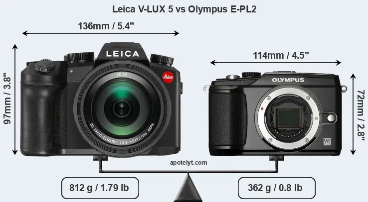 Size Leica V-LUX 5 vs Olympus E-PL2
