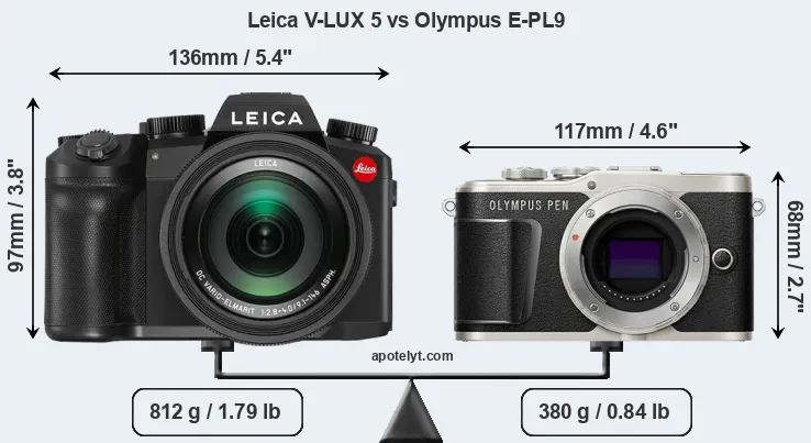Size Leica V-LUX 5 vs Olympus E-PL9