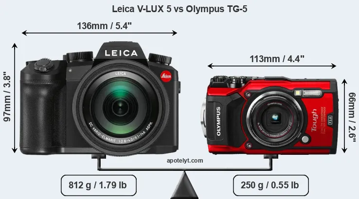 Size Leica V-LUX 5 vs Olympus TG-5
