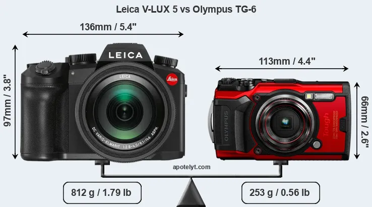 Size Leica V-LUX 5 vs Olympus TG-6