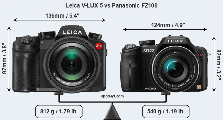 Size Leica V-LUX 5 vs Panasonic FZ100