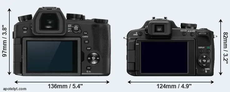 Comparison V-LUX 5 or FZ100 rear