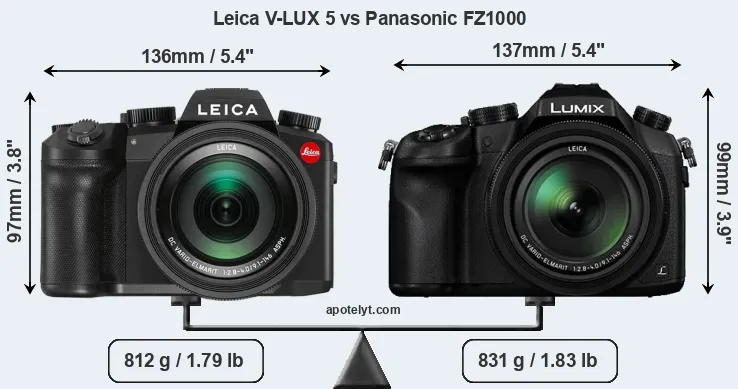 Size Leica V-LUX 5 vs Panasonic FZ1000