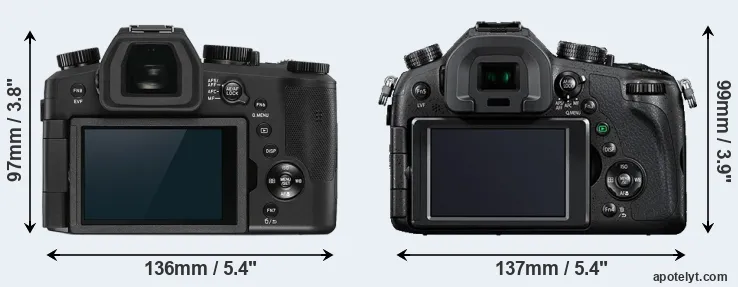 Comparison V-LUX 5 or FZ1000 rear