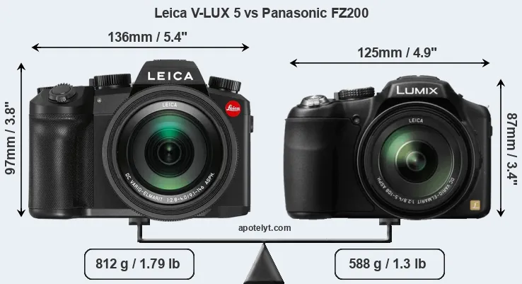 Size Leica V-LUX 5 vs Panasonic FZ200