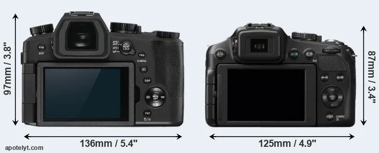 Comparison V-LUX 5 or FZ200 rear