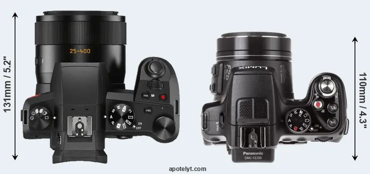 Compare V-LUX 5 versus FZ200 top