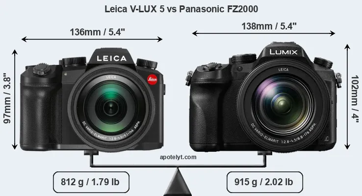 Size Leica V-LUX 5 vs Panasonic FZ2000