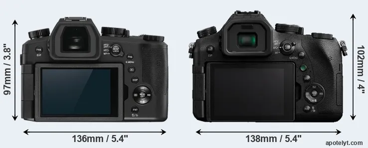 Comparison V-LUX 5 or FZ2000 rear