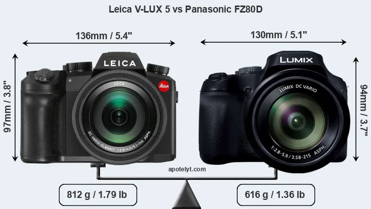 Size Leica V-LUX 5 vs Panasonic FZ80D