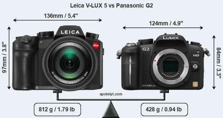 Size Leica V-LUX 5 vs Panasonic G2