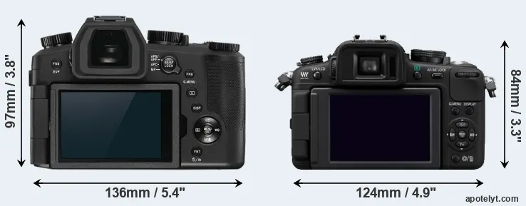Comparison V-LUX 5 or G2 rear