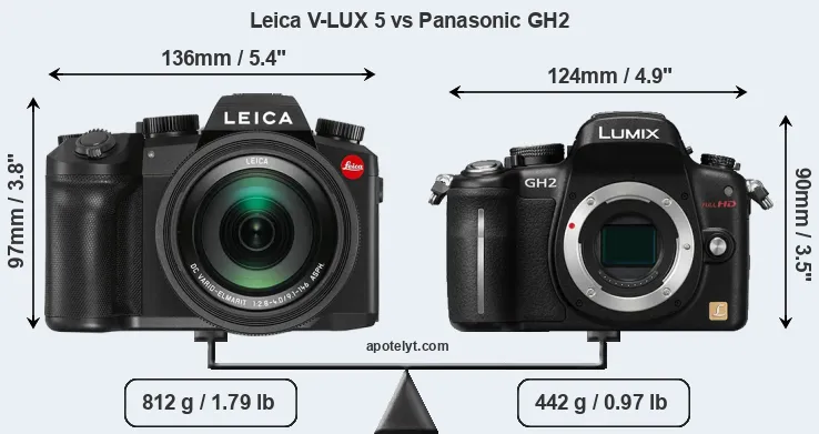 Size Leica V-LUX 5 vs Panasonic GH2