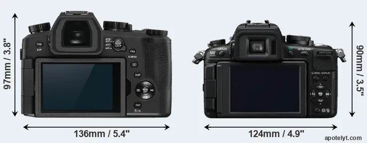 Comparison V-LUX 5 or GH2 rear