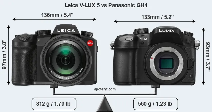 Size Leica V-LUX 5 vs Panasonic GH4