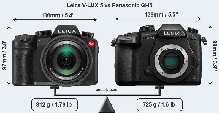 Size Leica V-LUX 5 vs Panasonic GH5