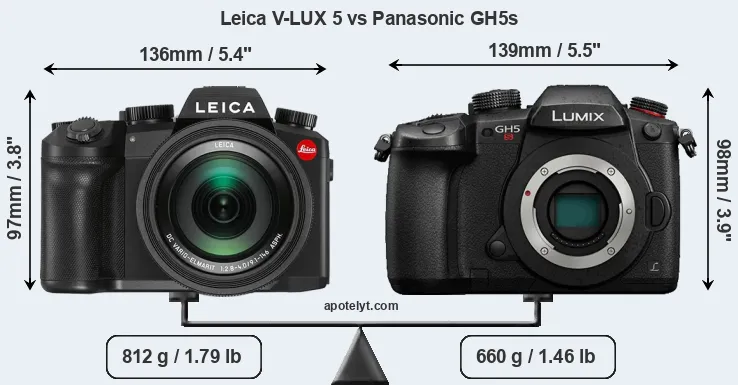 Size Leica V-LUX 5 vs Panasonic GH5s