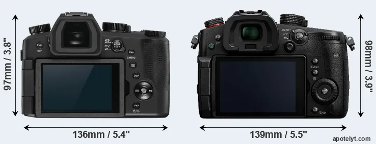 Comparison V-LUX 5 or GH5s rear