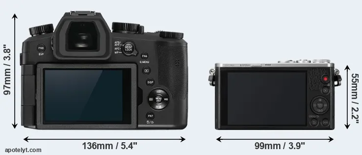 Comparison V-LUX 5 or GM1 rear