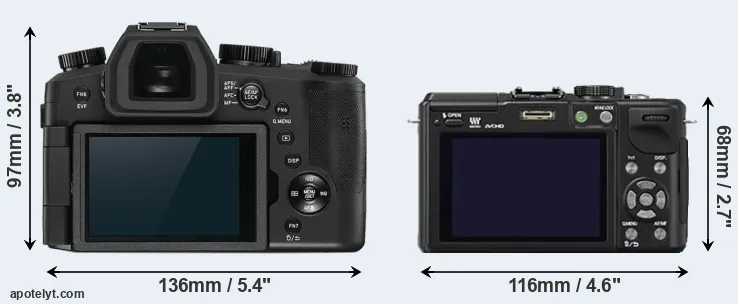 Comparison V-LUX 5 or GX1 rear