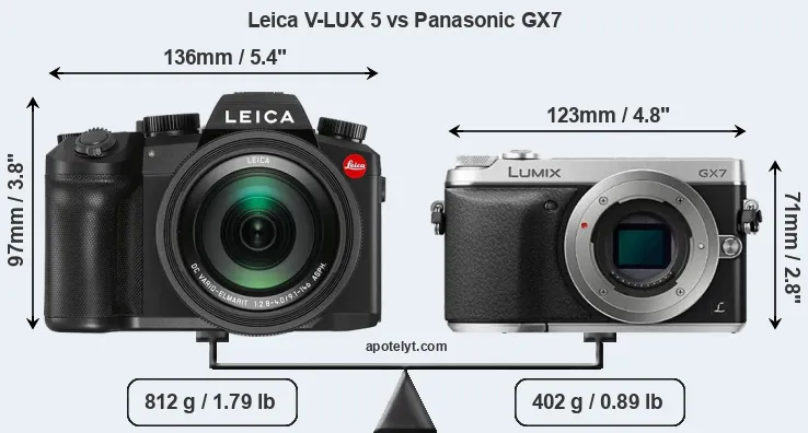 Size Leica V-LUX 5 vs Panasonic GX7