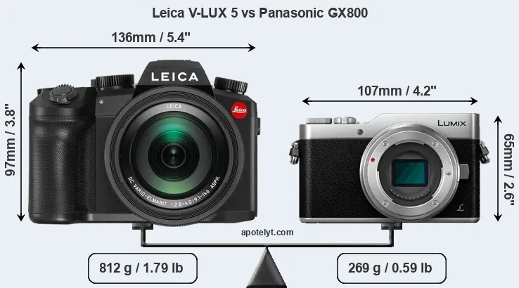Size Leica V-LUX 5 vs Panasonic GX800