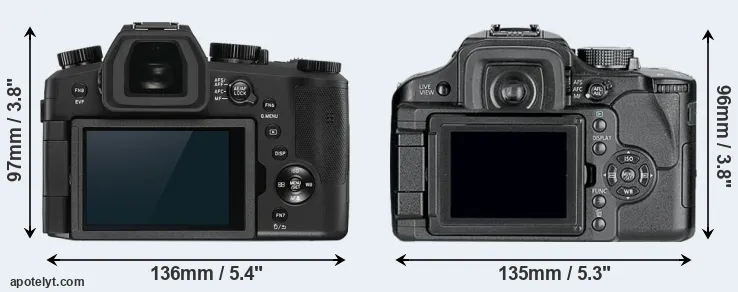 Comparison V-LUX 5 or L10 rear