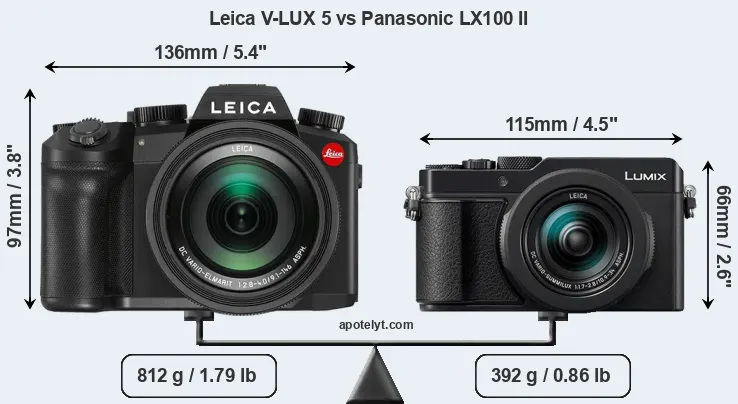 Size Leica V-LUX 5 vs Panasonic LX100 II