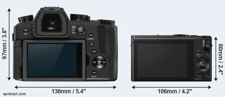 Comparison V-LUX 5 or LX15 rear