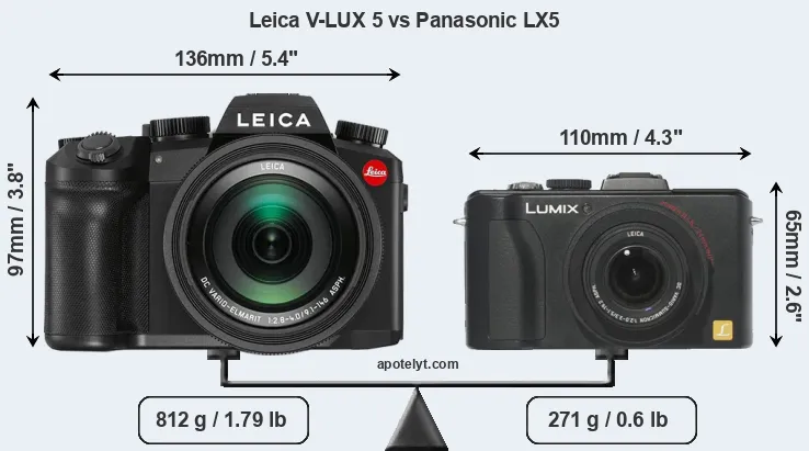 Size Leica V-LUX 5 vs Panasonic LX5