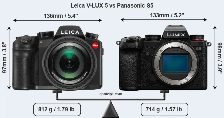 Size Leica V-LUX 5 vs Panasonic S5