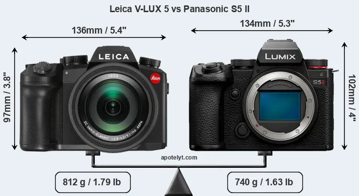 Size Leica V-LUX 5 vs Panasonic S5 II