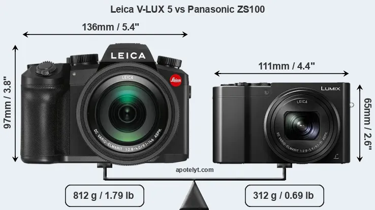Size Leica V-LUX 5 vs Panasonic ZS100