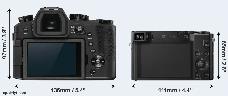 Comparison V-LUX 5 or ZS100 rear