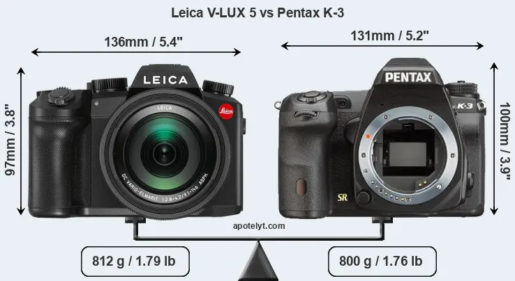 Size Leica V-LUX 5 vs Pentax K-3