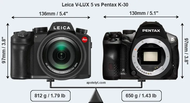 Size Leica V-LUX 5 vs Pentax K-30