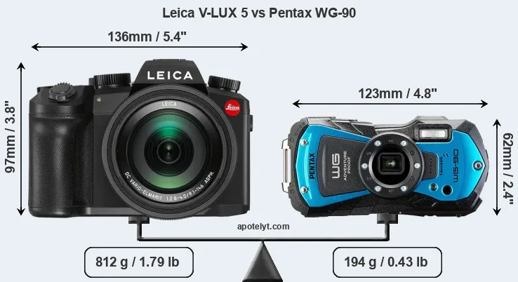 Size Leica V-LUX 5 vs Pentax WG-90