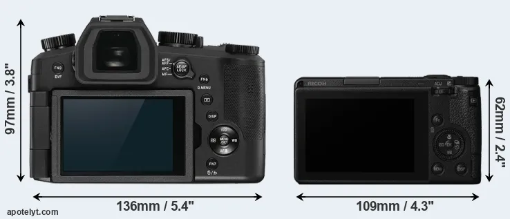 Comparison V-LUX 5 or GR III rear