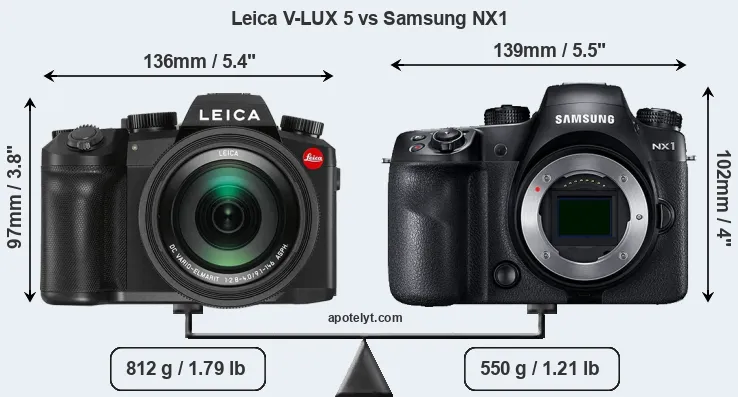 Size Leica V-LUX 5 vs Samsung NX1