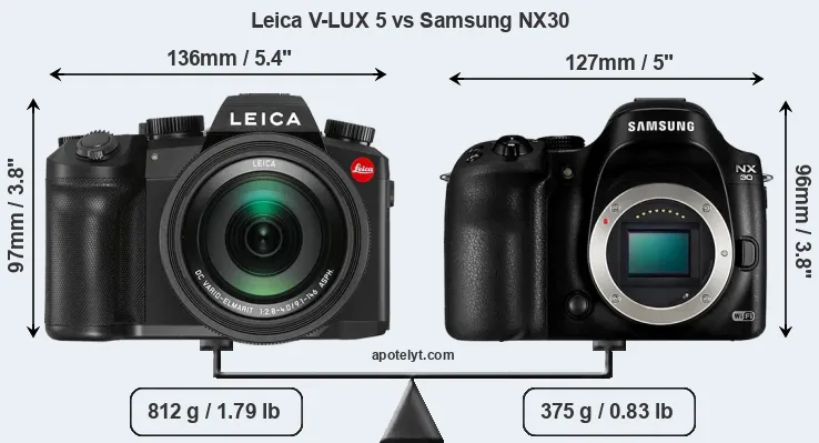 Size Leica V-LUX 5 vs Samsung NX30
