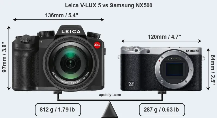 Size Leica V-LUX 5 vs Samsung NX500