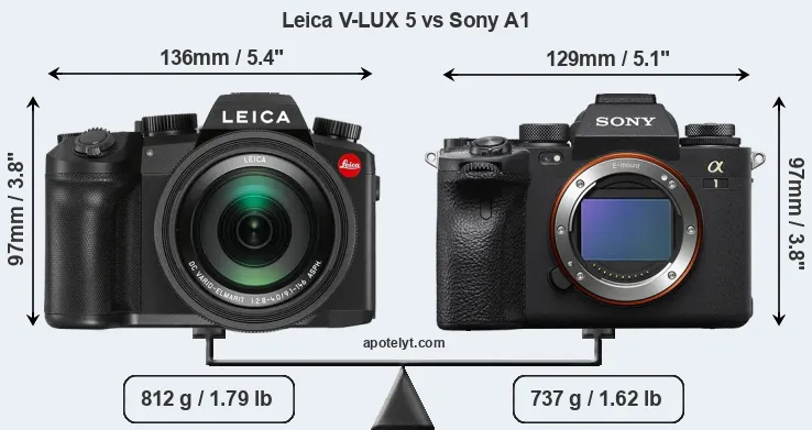 Size Leica V-LUX 5 vs Sony A1