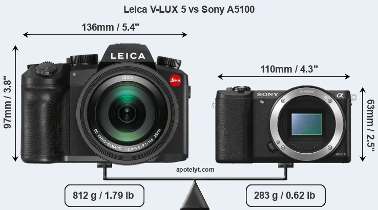 Size Leica V-LUX 5 vs Sony A5100