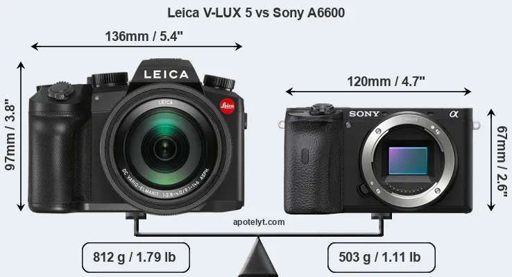 Size Leica V-LUX 5 vs Sony A6600