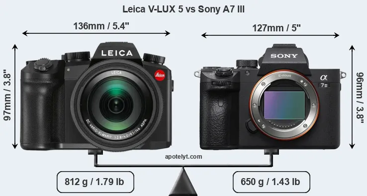 Size Leica V-LUX 5 vs Sony A7 III