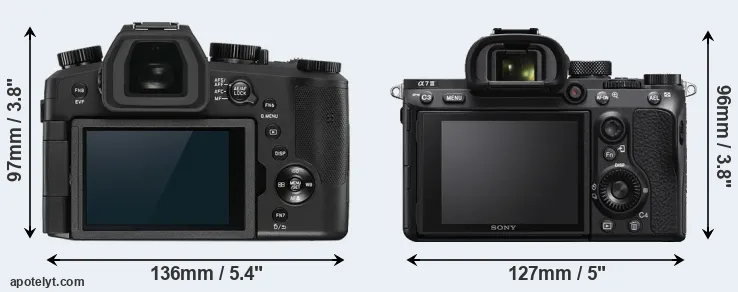 Comparison V-LUX 5 or A7 III rear