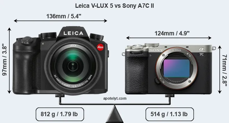 Size Leica V-LUX 5 vs Sony A7C II